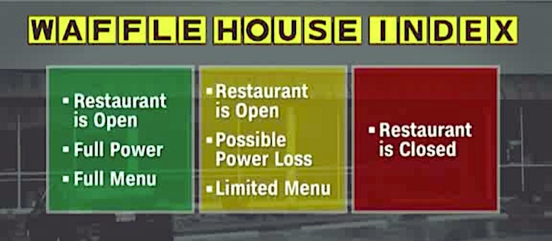 waffle house index crisis management